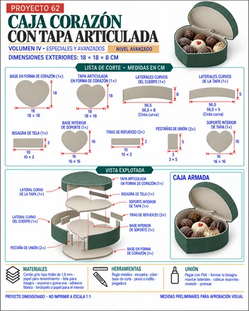Lámina del proyecto 62 — caja corazón con tapa articulada, con lista de corte, medidas y vista explotada